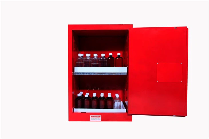 Combustible Carbinets